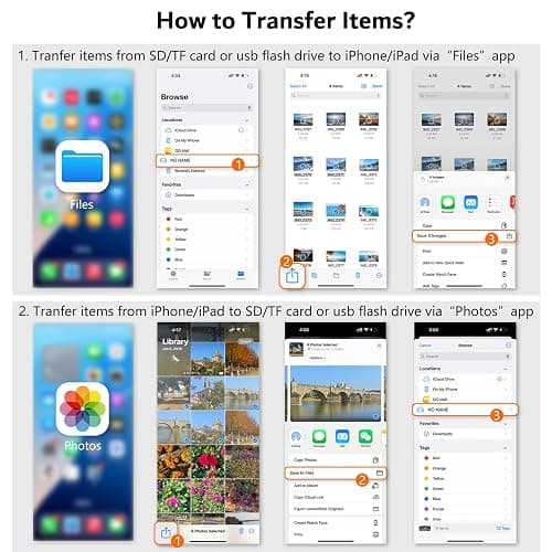USB C SD Card Reader for iPhone 17/16/15, Memory Card Reader with SD Micro SD and USB Port, Digital Camera Adapter Compatible with iPad, Mac, MacBook Pro/Air, Kodak Pixpro and More Type C Devices thumbnail 5