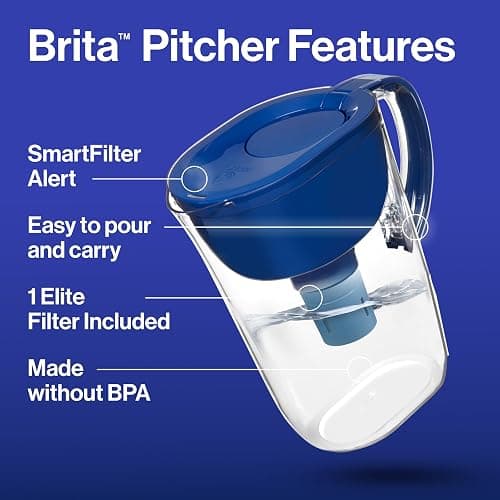 Brita Everyday Elite Water Filter Pitcher, Removes 99% of Lead, Includes 1 Filter, 10-Cup Capacity, Blue thumbnail 11