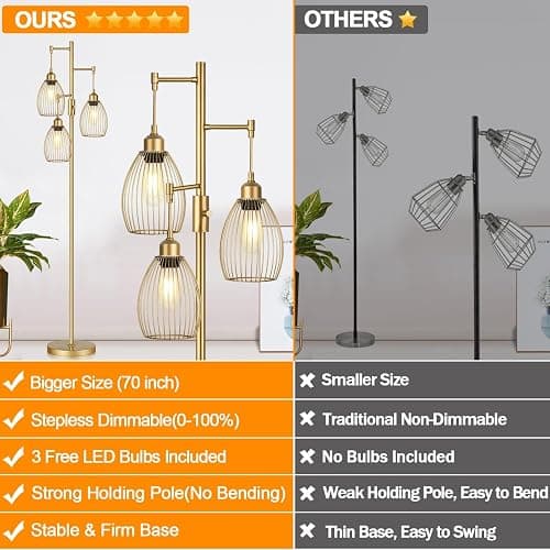 Dimmable Floor Lamp, Industrial Floor Lamps for Living Room, Gold Tree Lamp Standing Lamp Tall Lamps with 3 Elegant Teardrop Cage Head & 800 Lumens LED Bulbs for Living room Bedroom Office Dining Room thumbnail 2