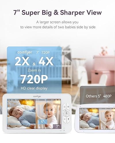 Comfyer 7" HD Split-Screen Baby Monitor with 2 Cameras, Video Baby Monitor with Camera and Audio, Flexible Bracket, Non-WiFi, VOX Mode, 2 Way Audio, Remote PTZ, Auto Night Vision - 7''720P Display with 2 1080P Camera thumbnail 2