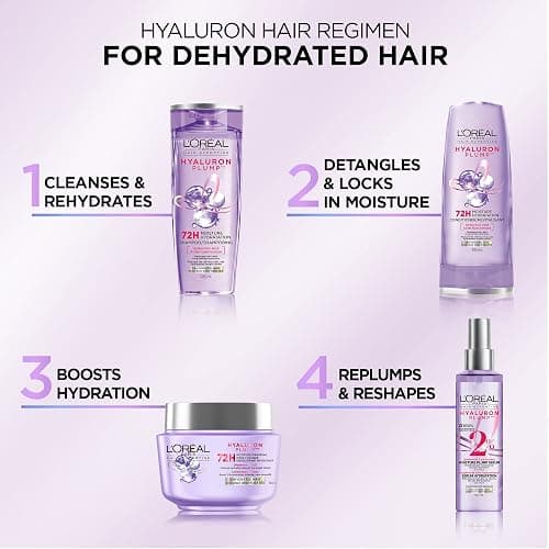 L'Oréal Paris 8-Second Wonder Water, Rinse-Out Treatment for Free-Flowing Hair, Lamellar Water Technology with Hyaluronic Acid for Flash Rehydration and Shine, Silicone Free, 200ml,1 thumbnail 7