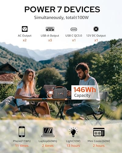 Solar Powered Generator 200W Peak/100W Rated, Portable Solar Generator Power Station with Solar Panels 40W Included, 146Wh Solar Power Bank with AC Outlet 110V for Home Use Camping Outdoor Adventure thumbnail 2