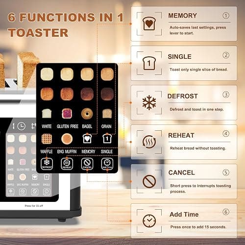4 Slice Toaster Touch Screen, Stainless Steel Toasters Digital Timer, Dual Control Panel Toasters, 8 Shade Settings 6 Bread Types for Bagel, Cancel, Defrost 1650W Black thumbnail 6