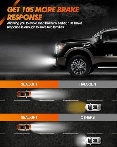 SEALIGHT H10/9145/9140 LED Fog Light Bulbs, 6000K Xenon White, 27 SMD Chips, 360-degree Illumination, Non-polarity, Pack of 2 thumbnail 5