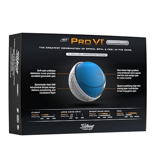 Titleist Pro V1 Golf Balls thumbnail 5