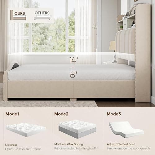 CIKUNASI 51.5" Full Size Bed Frame with Headboard and Storage | Velvet Upholstered Bed Frame with LED Lights & Charging Station | No Box Spring Needed Tall Footboard White thumbnail 6