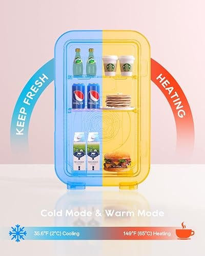 BEICHEN Mini Fridge, 6 Liter/8 Can Skincare Fridge, 110V AC/DC Portable Thermoelectric Cooler & Warmer for Skin Care, Cosmetics, Beverage, Food, Great for Bedroom, Office, Dorm (Pink) thumbnail 5