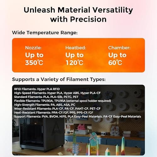 Creality 3D Printer K2 Plus Combo Multi Color 3D Printer with CFS, 16 Color Printing, 600mm/s High Speed, Auto Leveling, Dual AI Cameras, 350×350×350mm Build Volume thumbnail 5