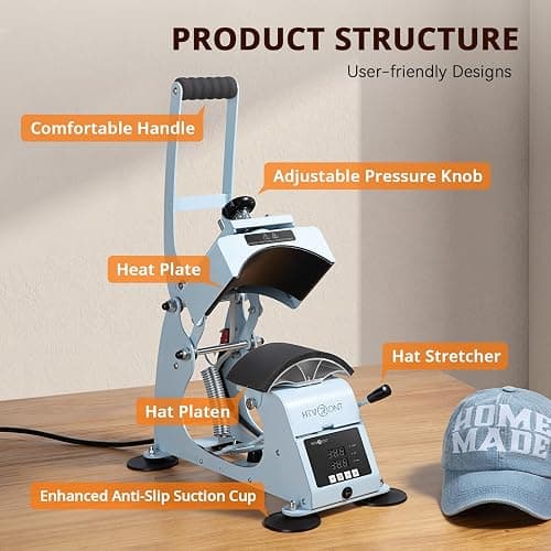 HTVRONT Hat Press Machine - Hat Press Heat Machine for Caps with 2 Platens & Caps Stretcher, Hat Heat Press Machine for Caps with Precise Temp&Timer Control for Heat Transfe Vinyl, Sublimation (Blue) thumbnail 6