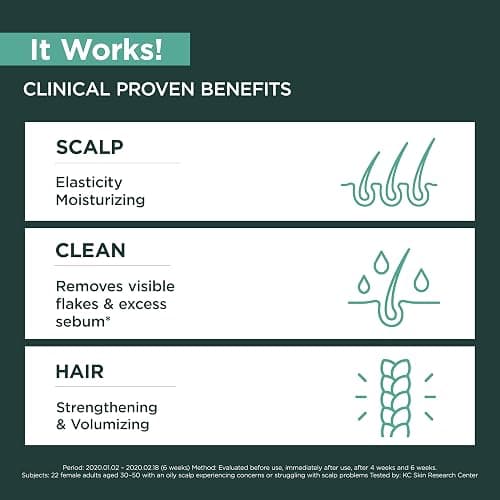 AMOS PROFESSIONAL Green Tea Active Shampoo l Anti-Aging for Fine, Thinning Hair | Protects Scalp & Volumizing Hair | Clinically Proven, 16.9 fl.oz thumbnail 2