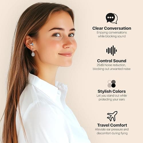 Softvox Ear Plugs for Airplane Pressure Relief & Prevent Ear Pain - Flying Travel Essentials - Comfortable Reusable Plane Earplugs for Adults/Teens 12+ with Small Ear-canals, 25dB Noise Reduction thumbnail 4