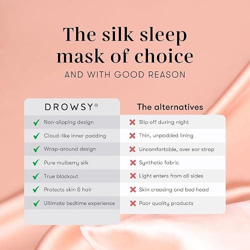 DROWSY Silk Sleep Mask. Face-Hugging, Padded Silk Cocoon for Luxury Sleep in Total Darkness. (Sunset Pink) thumbnail 4