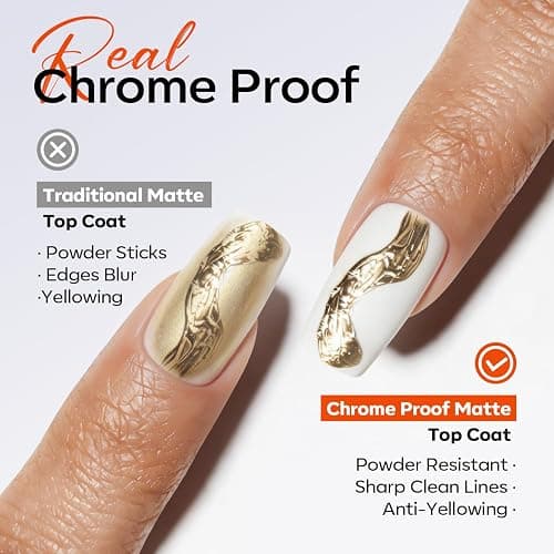 modelones Chrome Proof Matte Gel Top Coat, 15 ML No Wipe Chrome Resistant Isolation Clear Gel Polish Velvet Finish for Detail Chrome Powder Painting Nail Art Long Lasting Thickening Solution Manicure thumbnail 3