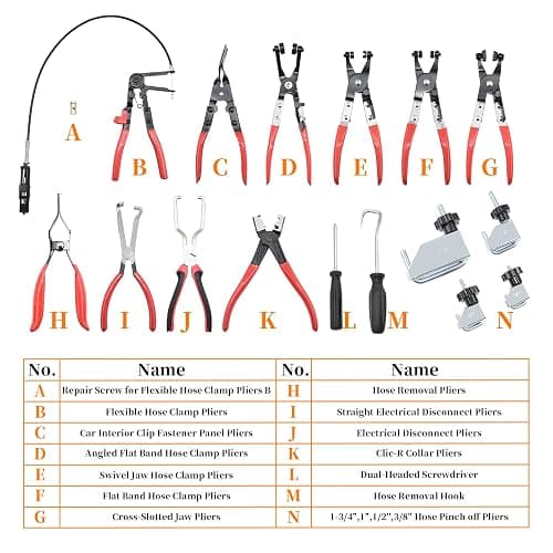Yuesstloo 16 Pcs Hose Clamp Pliers Set, Hose Clamp Removal and Installation Tool with Long Flexible Plier & Electrical Disconnect Pliers for Automotive Coolant Radiator Heater, Water Hoses, Fuel Lines thumbnail 3