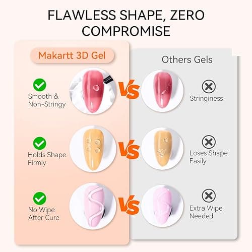 Makartt 3D Gel Nail Art, 15g Sculpting Gel for Molding and Drawing DIY | Clear Rhinestone Glue, Gems Decoration, Carving and Painting Nail Art, No Wipe, No Brushes Needed thumbnail 2
