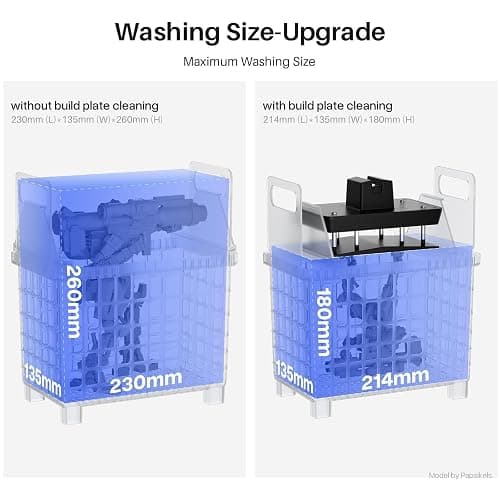 ELEGOO Mercury Plus V3.0 Wash and Cure Station, 7.5 L Large Capacity, Compatible with Mars Saturn Photon Halot MSLA LCD DLP 3D Printers, Washing Size of 9.05"×5.31”×10.24“ thumbnail 2