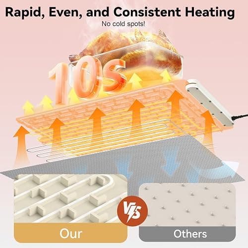 Food Warming Mat Electric Tray: Adjustable Silicone Heating Pad with 3 Temperature Settings 4 Timer Function Portable Roll Up Hot Plate for Buffets Party Gatherings Kitchen Warmer Countertop Holiday thumbnail 4