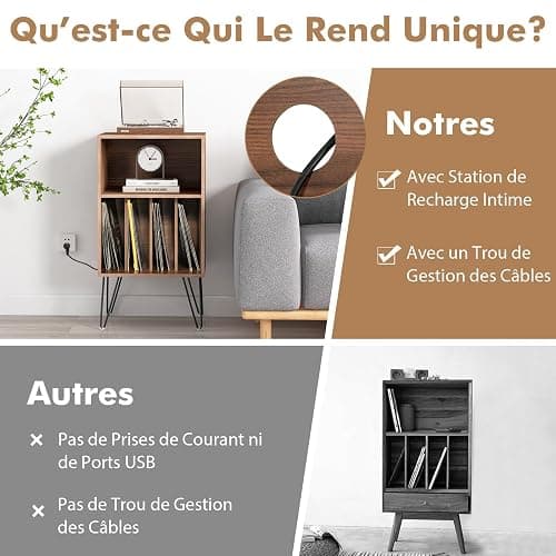COSTWAY Meuble Tourne-Disque Vinyle avec Prise, Support Tourne-Disque pour Albums avec Station de Charge, 2 Prises, 1 USB,1 Type-C, Pieds en Métal, Table d’Appoint pour Salon Chambre (Noyer) thumbnail 5