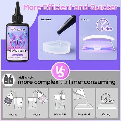 HeyClear 300g UV Resin kit with Casting Tools -Super Clear, Hard, Low Odor, Premixed UV Epoxy Fast Curing for Beginners Jewelry Making, DIY Crafts, Coating and Resina Art thumbnail 6