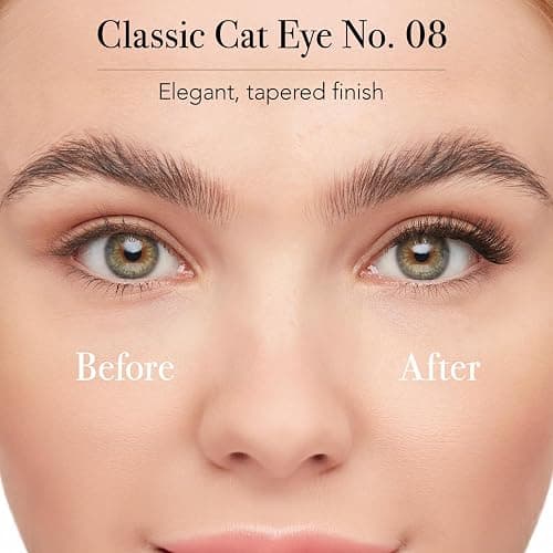 Pro Lash SoftWear Mini Lash Clusters Kit - Seamless, Lightweight Lashes - 7-Day Cluster Eyelash Extensions - False Eyelashes Plus Adhesive and Tweezers - Classic Cat Eye No. 08 Black thumbnail 3