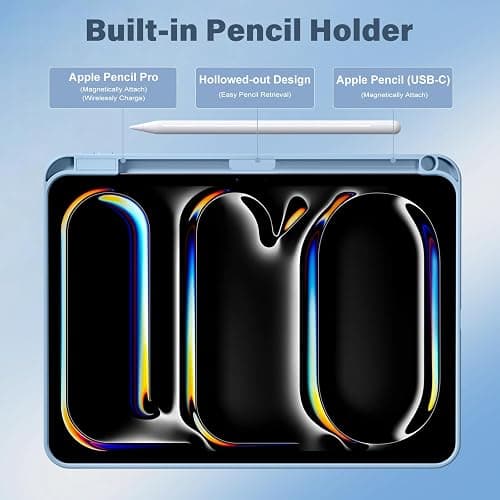 Akkerds for iPad Pro 11 Inch Case (M5/M4) 2025/2024 6th/5th Generation with Pencil Holder, for iPad Pro Case 11 Inch with Trifold Stand Protective Cover/Soft TPU Back, Auto Wake/Sleep, Sky Blue thumbnail 4