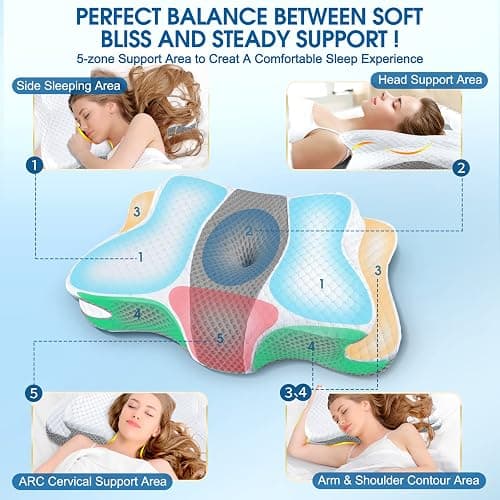 CHxxy Memory Foam Pillow, Cervical Pillow for Neck and Shoulder Pain Relief, Ergonomic Contour Bed Pillow, Soft for Side Sleep Stomach Sleeping and Back Sleeper thumbnail 4
