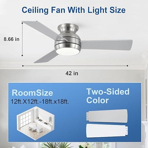putroad 42 Inch Ceiling Fans with Lights and Remote, Brushed Nickel Low Profile Ceiling Fan with Light, Flush Mount, Reversible, 6 Speeds, 3CCT Dimmable, Bedroom Indoor/Outdoor Patios Use thumbnail 3