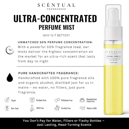 Scentual Fragrances, Ultra-Concentrated Hair & Body Perfume Mist, Long Lasting Women's Fragrance, Gourmand Perfumes for Women, Vegan and Cruelty Free (Strawberry Clouds) thumbnail 4