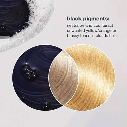 milk_shake Icy Blond Shampoo Award Winning Shampoo with Black Pigment to Cool Brassy Tones and Enhance Platinum Blonde Hair Ideal for Maintaining Icy, Ash-Toned Color thumbnail 5