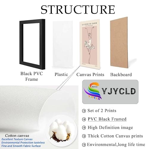 Black Framed Ballet France Exhibition Wall Art Prints Set of 2 Vintage Ballerina Canvas Posters Decor Nordic Aesthetic Art Painting Pictures for Girls Room Bedroom Gallery Decor with Framed thumbnail 3