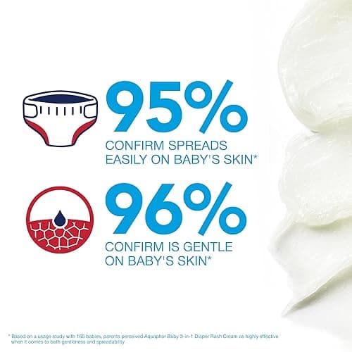 Aquaphor Baby Healing Diaper Rash Cream for Baby's Sensitive Skin, 15% Zinc Oxide Cream, Non Sticky, Fragrance Free, Hypoallergenic Diaper Rash Treatment, Recommended by U.S. Pediatricians, 99g - Diaper Cream thumbnail 3