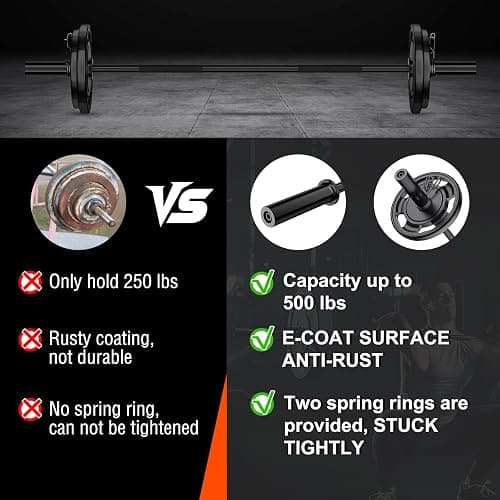 57" Olympic Barbell Bar, 2" Standard Straight Barbell Bars for Weight Lifting Bar for Bench Press/Squats/Hip Thrusts/Lunges/Biceps- Home Gym Weight Bar- 2 Spring Collars(500lb Weight Capacity) thumbnail 7