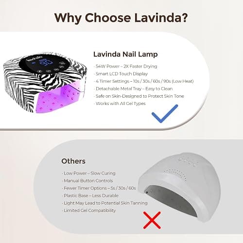 Lavinda UV Light for Gel Nails 54W UV Nail Lamp Cordless Rechargeable Nail Light with 4 Timer, 2X Faster Nail Polish Curing Lamp Nail Dryer for Salon Use-Zebra Pattern thumbnail 6