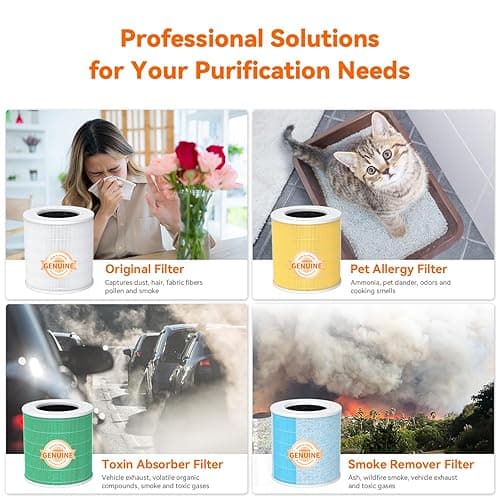 AIRROMI Air Purifier for Bedroom Home,HEPA Filter,Covers Upto 549 Ft²,Quiet 360°intake Air Cleaner with Fragrance ponge for Better Sleep,Night Light,Filters Smoke,Pet Dander,Allergies,Dust,A2005 Black - Black thumbnail 9