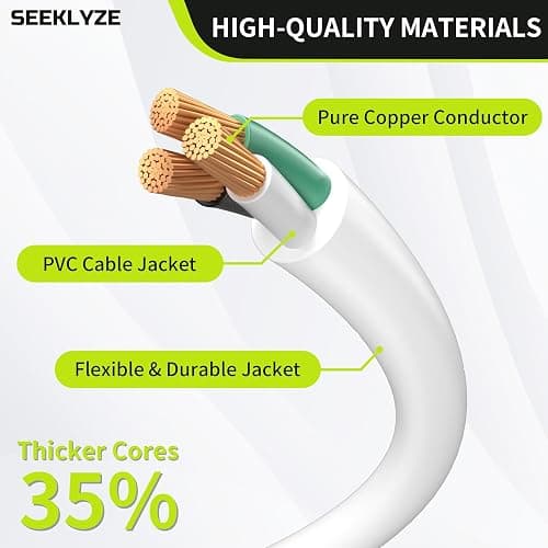 16/3 White Extension Cord 6 FT (2Pack), Indoor Extension Cord for Laptops, Coffee Makers, Office Home Appliances, 3 Prong Resistant Cable Flexible, 13A 125V 1625W ETL Listed thumbnail 3