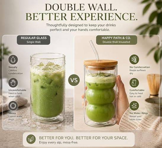 HAPPY PATH & CO. 2 Double Wall Glass Cups with Lids and Straws 16oz (480ml) - Glasses Drinking Set | Glass Tumbler with Bamboo Lid | Ribbed Bubble Glass Cups for Matcha, Coffee and Other Smoothies thumbnail 3