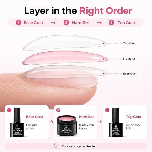 Beetles Hard Gel Nail Extension Kit, 3 Color Builder Gels & Half Cover Tips | Clear Nude Glitter for Nail Extension Sculpting, with Long Square Nail Tips, Base & Top Coat for Pros Women, UV&LED Cured thumbnail 8