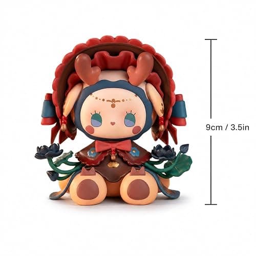 LUCKY EMMA Perfume Discovery Series Blind Box Collectible Figure 1PC | blind box figures, random collection, mystery collectibles, desktop display, gift, office decor, for teens & adults. thumbnail 3