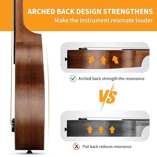 AODSK Soprano Ukulele for Beginner 21 Inch Ukelele Kit with Gig Bag StrapTuner Nylon String 4 Picks Cloth Online Lesson Holiday Gift thumbnail 4