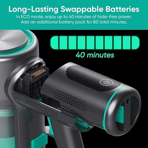Wyze Cordless Vacuum Cleaner with 20000Pa Powerful Suction, Lightweight Stick with HEPA Filter, 300W Powerful Brushless Motor, 40mins Runtime in Eco Mode, for Home Hard Floor Carpet Pet Hair thumbnail 8