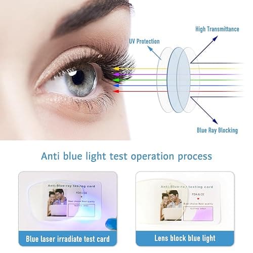 Okany 3 Pack Blue Light Blocking Glasses for Women Men, Round Computer Glasses Anti Eye Strain/UV/Glare Gaming Glasses thumbnail 4