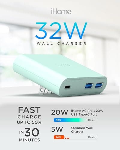 iHome 32W AC Pro Multi Port USB Wall Charger Block - Charging Station for Multiple Devices with 3 Ports (1 USB-C, 2 USB-A) - Fast Charging, Universal Compatibility (Mint) - Mint thumbnail 3