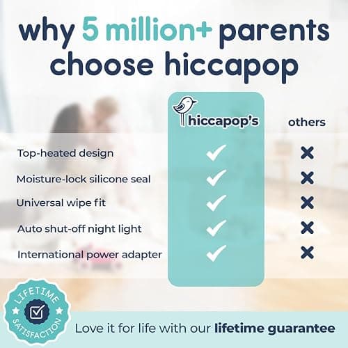 Hiccapop Baby Wipe Warmer and Wet Wipes Dispenser, Diaper Wipe Warmer, Gray thumbnail 5