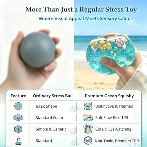 Squishy Stress Cube, Slow Rising Sensory Fidget Toys for Adults, Ocean Wave Squeeze Toy with Seashells, Soft Stress Reliever for Office Desk Home (1Pcs) thumbnail 6