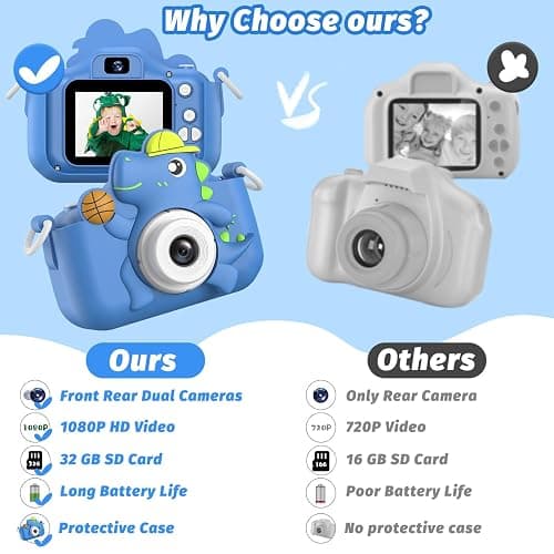 Kids Camera Toy, masterbee Children Age 3-12, Christmas/Birthday Gifts for Girls, 1080P HD Video, Gift for 3 4 5 6 7 8 9 10 11 12 Year Old Girl Blue thumbnail 7