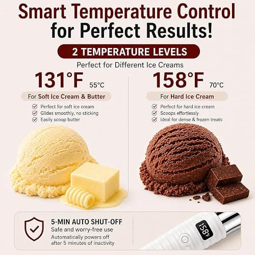 DLUCK Heated Ice Cream Scoop for Hard Ice Cream, Gelato & Frozen Desserts, Electric Ice Cream Scooper with Smart Temperature & Battery Display, USB-C Rechargeable, Durable One-Piece Design (White) thumbnail 7
