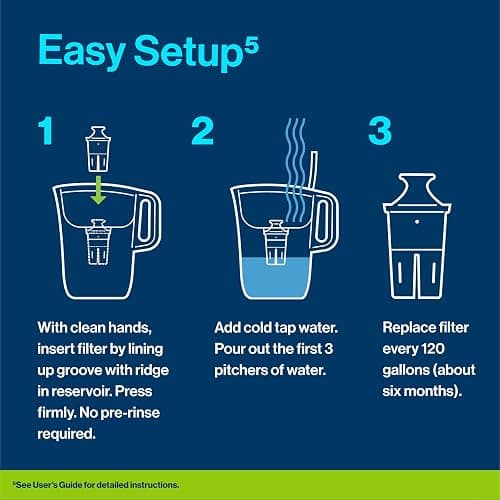 Brita Water Dispenser, UltraMax Elite Filter, Removes 99% of Lead, Includes 1 Filter, 27-Cup Capacity, Black thumbnail 5