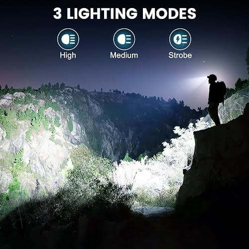 Kmivo Headlamp Rechargeable 99,000LM Super Bright, 2pack LED Head Lamp with 3 Modes, 90°Adjustable Head Lights for Forehead, IPX6 Waterproof HeadLamps for Camping Hiking thumbnail 4