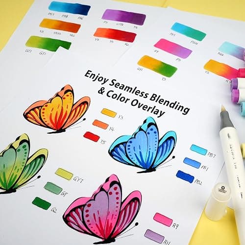 SFAIH Alcohol Markers Brush Tip & Chisel Tip - 72 Colors Double Tipped Art Markers for Adult Coloring Books Illustration, Gifts for Artist Adult - Refillable Alcohol-based Ink thumbnail 7
