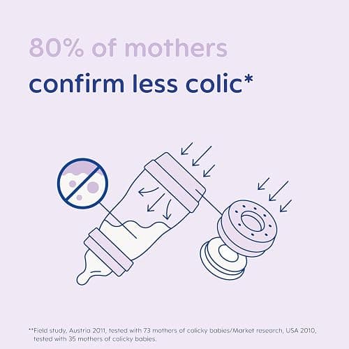 MAM Easy Start Anti-Colic Bottle Starter Set | Includes Components for 6X Bottles & MAM Original Start 0-2 Month Soother | Baby Gift Set of Newborn Essentials | Large (Various Designs) thumbnail 5